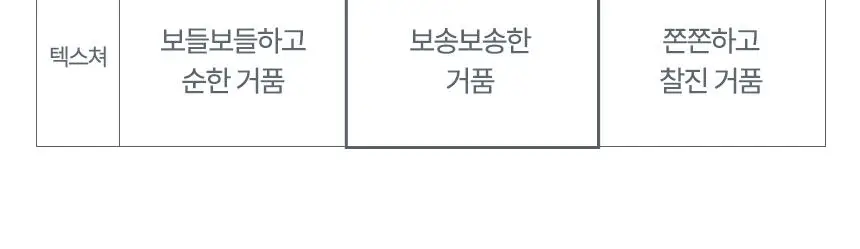 [데일리/각질진정] 더말로지카 효소 엔자임 파우더 클렌징 데일리마이크로폴리언트 13g 상세페이지 13
